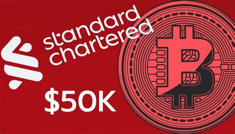 SiamBitcoin สยามบทคอยน Standard Chartered คาด Bitcoin อาจรวงลง