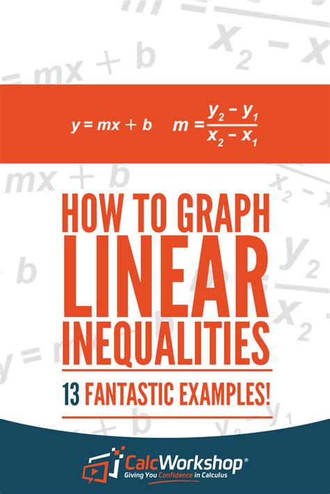 Master Graphing Linear Inequalities