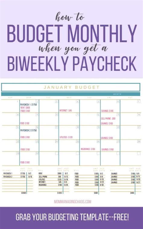 How To Budget Monthly Bills With Biweekly Paychecks Artofit