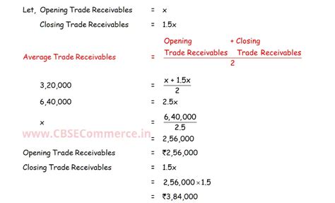 Dk Goel Solutions Q Chapter Accounting Ratios Class Cbse