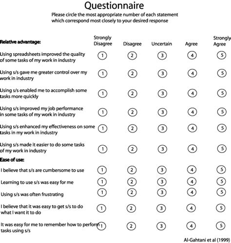 Sample Survey Questionnaire For Mobile Games Constructing Effective