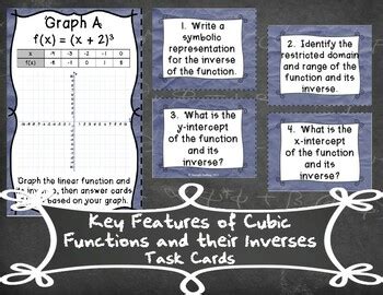 Key Features Of Cubic Functions And Their Inverses Task Cards AR 3B AR 7A