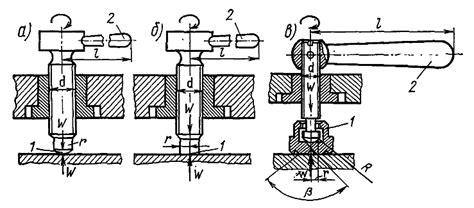 Винтовые зажимы. Привести примеры. Достоинства и недостатки, облсть ...