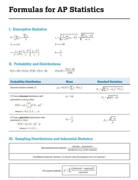 What Is (and Isn't) on the AP Statistics Formula Sheet?