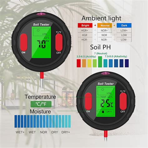 Tester Pentru Masurarea Ph Ului Din Sol Sunmostar Negru Emag Ro