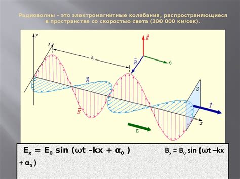 Понятие о радиоволнах. Деление волн на диапазоны. Основные физические ...
