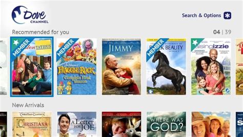 Christian Streaming Services A Frontier Of Faith Based Entertainment