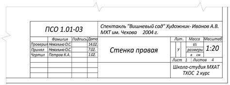 Основная надпись