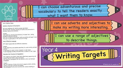 Year 4 Must Should Could Writing Targets A Fantastic Hanging