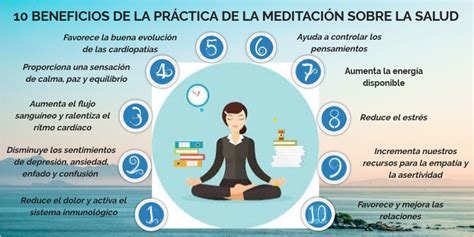 C Mo Se Relaciona La Meditaci N Con La Asertividad