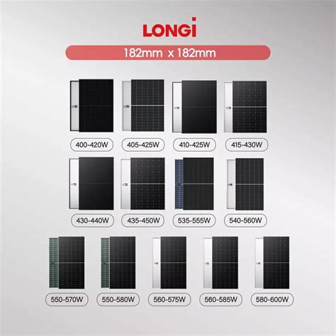 Longi Himo7 Lr5 72hgd Hpdc Cell Bifacial Pv Module 560w 565w 570w 575w