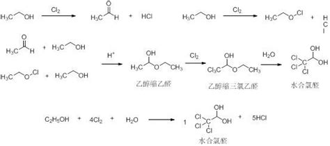 一种水合氯醛的制备方法与流程