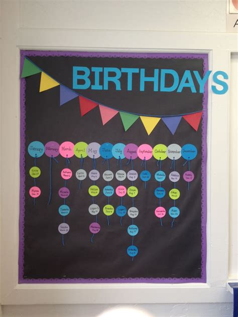 Printable Birthday Bulletin Board Printable Kids Entertainment