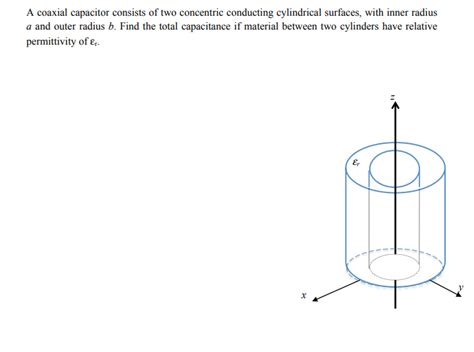 Solved A Coaxial Capacitor Consists Of Two Concentric