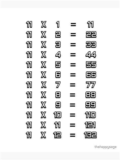 11 X Table Eleven Times Table Chart Multiplication Tables For Children