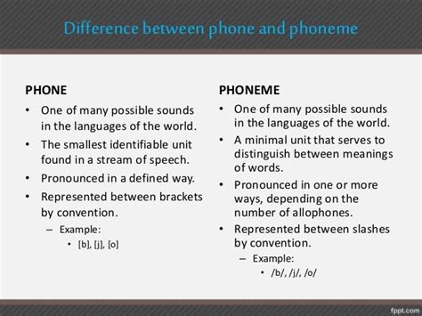 Phonology