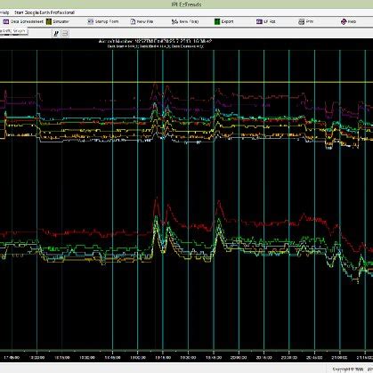 JPI EDM-900 Engine Monitor (JP Instruments) | Download Scientific Diagram