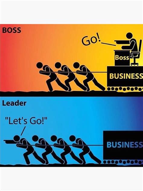 Boss Leader Difference