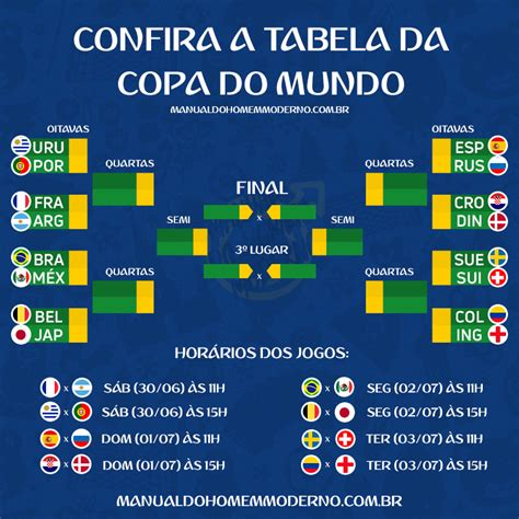 Tabela Jogos Copa Do Brasil 2021 Conmebol Divulga Data E Horario Dos Images