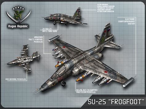 Su-25 Frogfoot by Giant-Lynx on DeviantArt