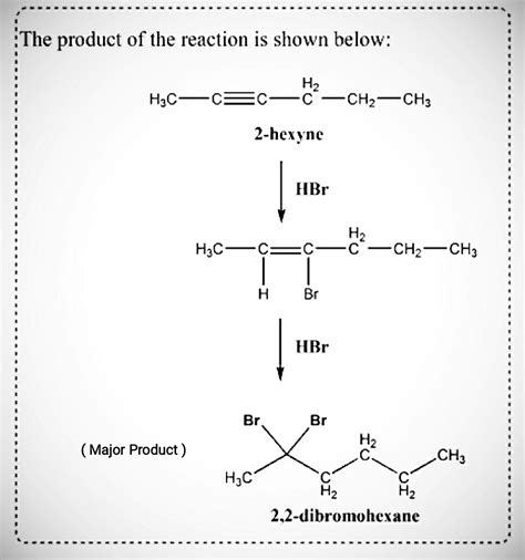 Draw The Major Organic Product Formed In The Reaction