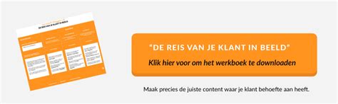 Reacties Op Een Blogartikel Hoe Krijg Je Ze Succesvol Bloggen Nl