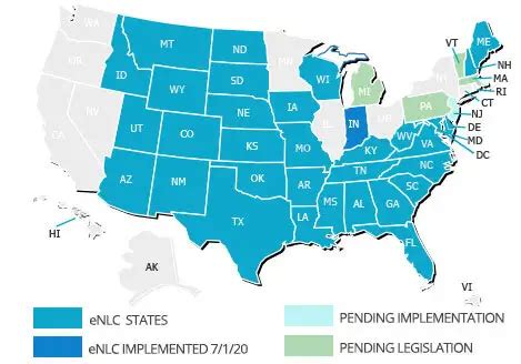 Rn Compact States Map