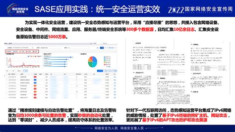 筑牢新一代互联网“统一安全边界” 奇安信q Sase亮相国家网络安全宣传周 9月6日，2022年国家网络安全宣传周“ipv6及下一代互联网安全