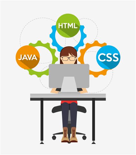 Be Your Front End Web Developer Using Htmlcss Bootstrap And