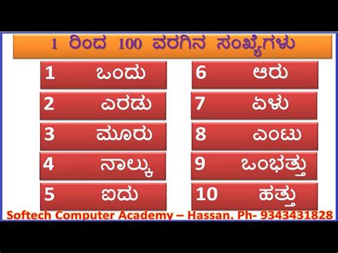 To 100 Numbers In Kannada, Kannada Numbers To 100, By: , 50% OFF