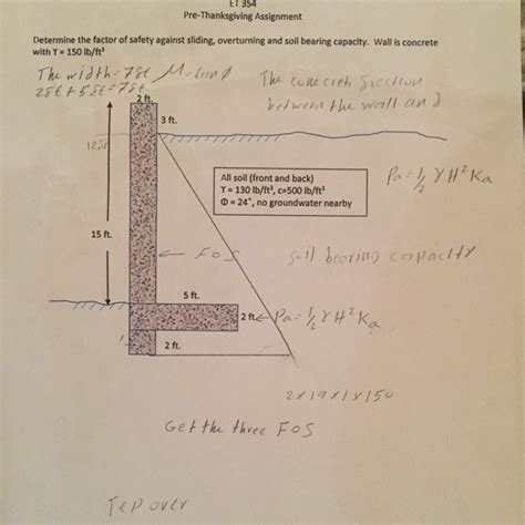 Solved Determine The Factor Of Safety Against Sliding Chegg