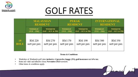 Packages - Damai Laut Golf & Country Club