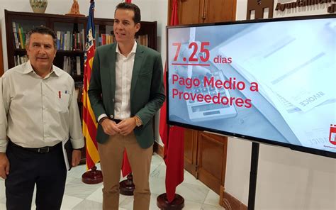 El Ayuntamiento Sit A En D As El Pago Medio A Proveedores Lo Que