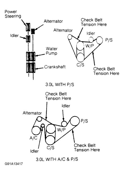 1991 Ford Ranger Serpentine Belt Routing And Timing Belt Diagrams