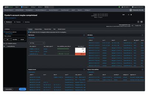 Advanced Threat Detection Splunk