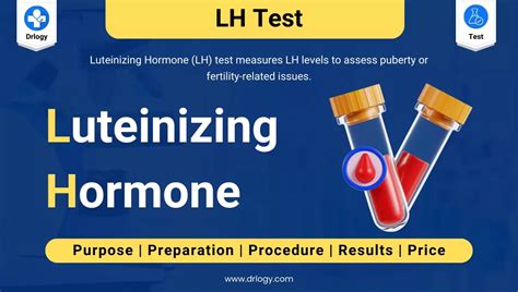 Luteinizing Hormone (LH) Test - Drlogy