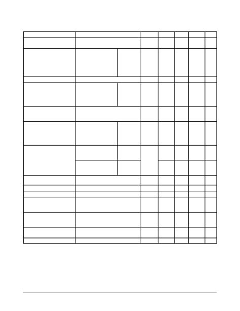 Ncp Datasheet Pages Onsemi A Low Ignd Very Low Dropout