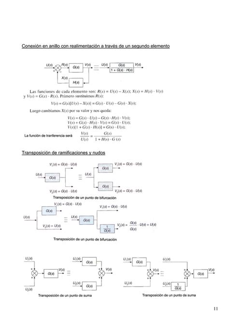 Sistemas Automaticos De Control Pdf