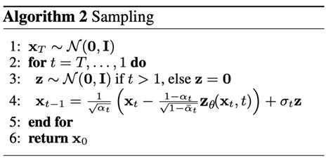 The Ddpm Model Daniel Gu