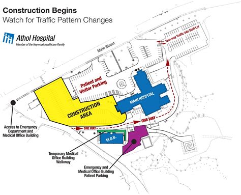 Aultman Hospital Map