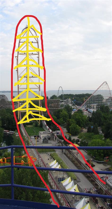 Dae Could Top Thrill Dragster Be Rebuilt Like Top Thrill Dragster R