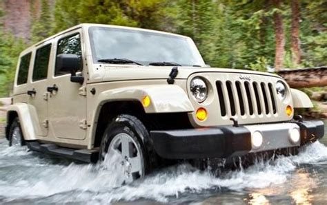 Jeep Wrangler Model Comparison