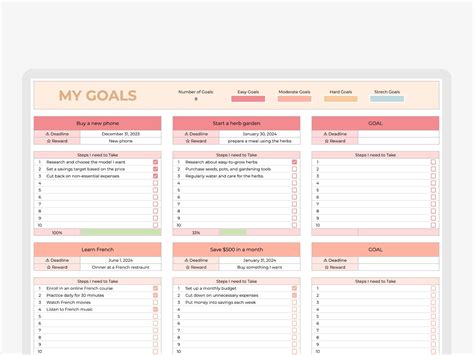 Goal Tracker – youplanners