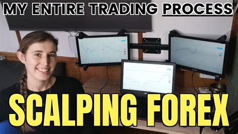 1 Minute Scalping Price Action Forex Live Trading Youtube