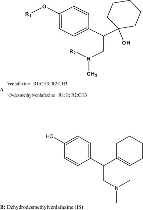 Chemical Structure Of A Venlafaxine And Its Metabolites And B