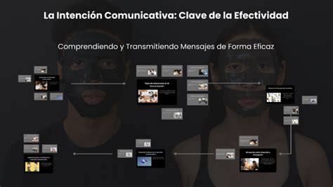 La Intención Comunicativa Clave De La Efectividad By Cesar Gonzalo