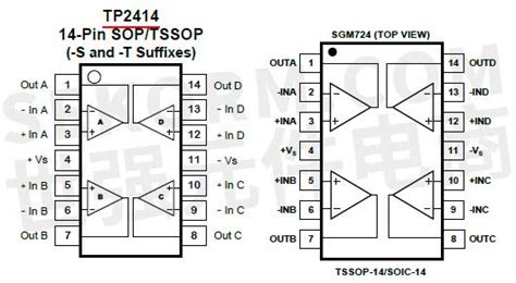 pin pin替代TP2414 SR高精度高转换速率轨至轨运算放大器SGM724XS14 TR成本