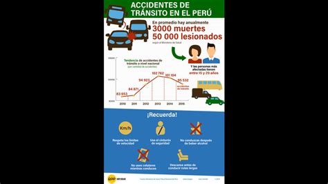 Accidentes de tránsito causan la muerte de unas 3 mil personas al año