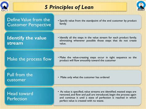 LMCS presentation - about scheme | PPT 