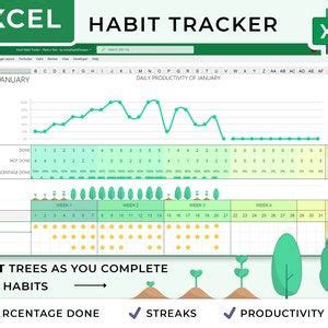 Excel Habit Tracker Excel Template Excel Spreadsheet Excel - Etsy List ...